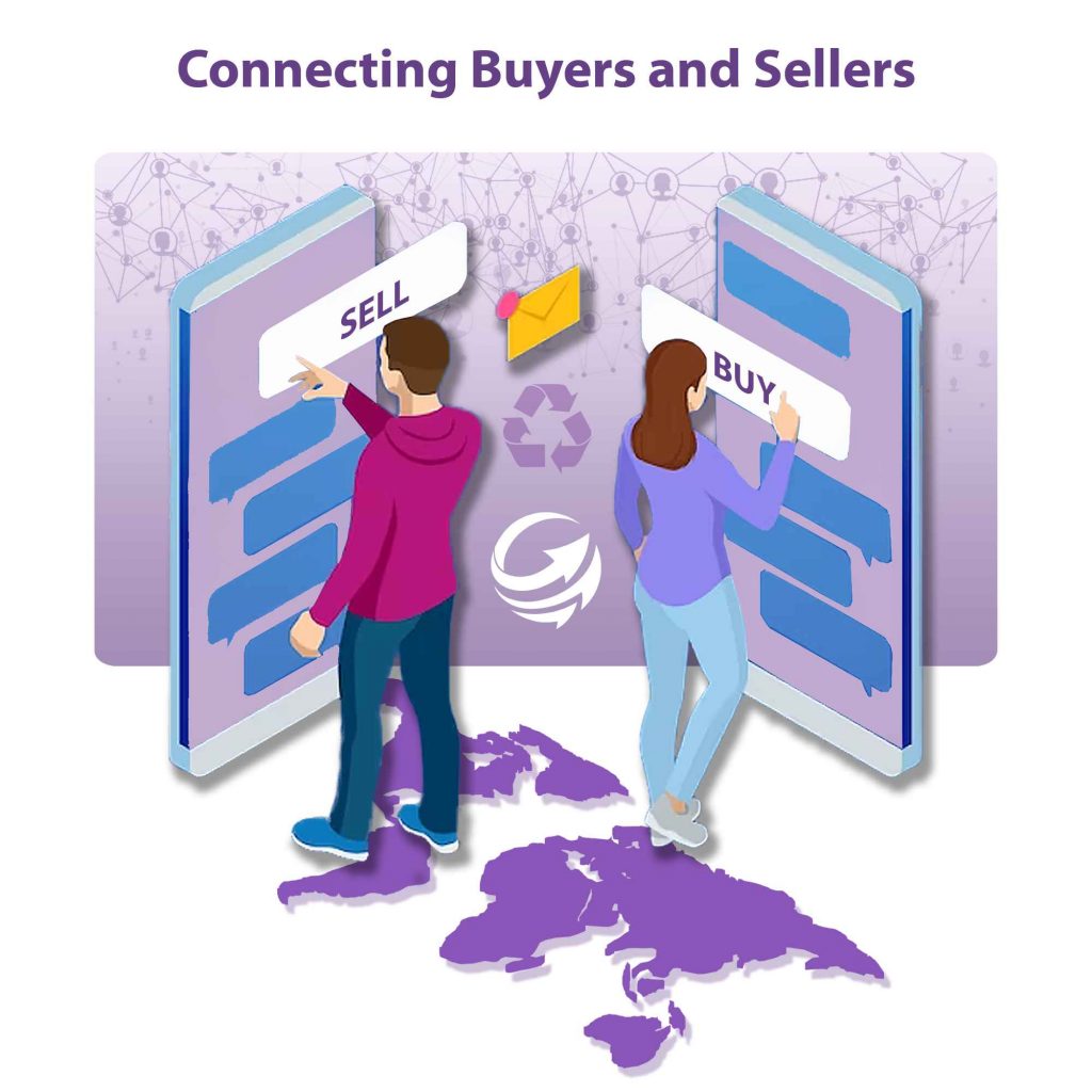 Connecting Buyers and Sellers