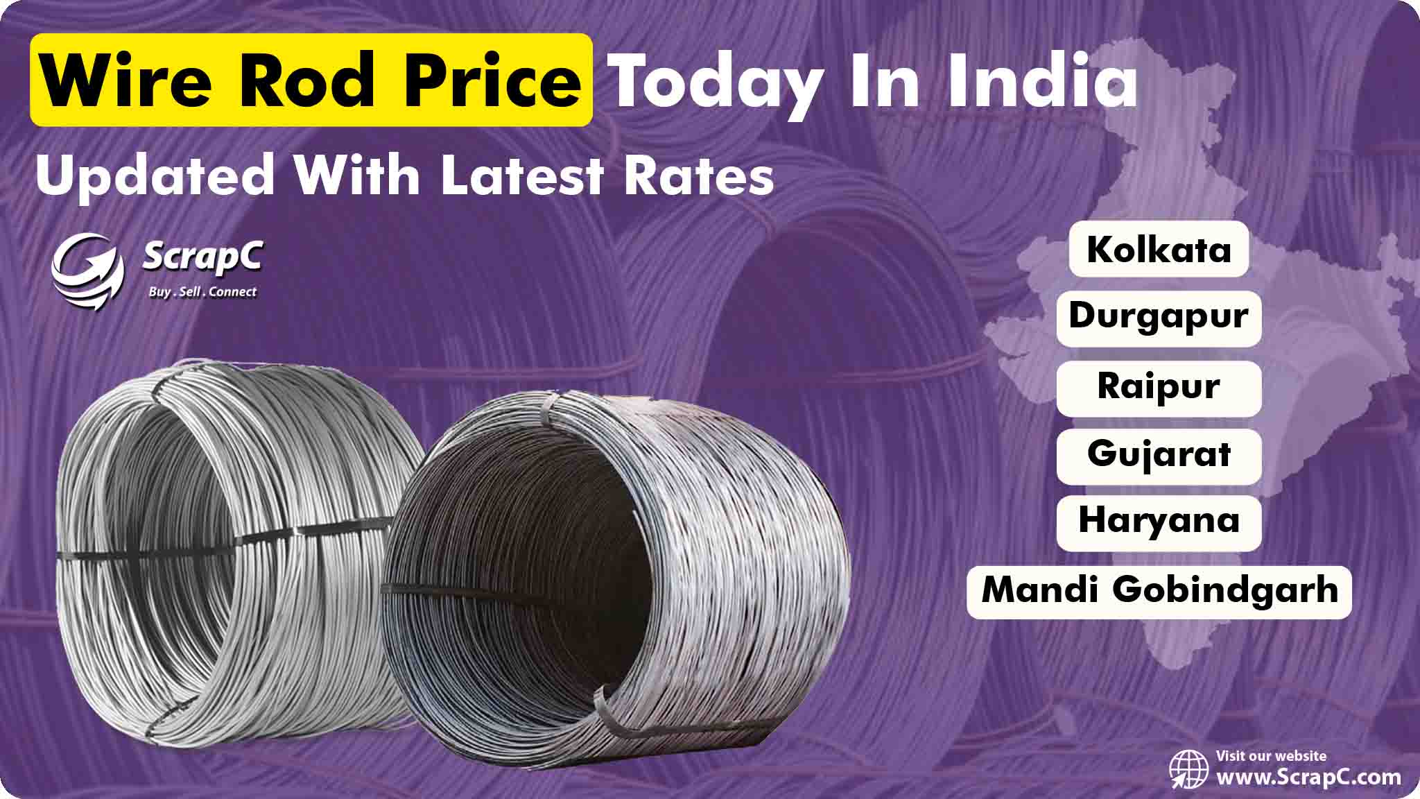 Wire Rod Price Today