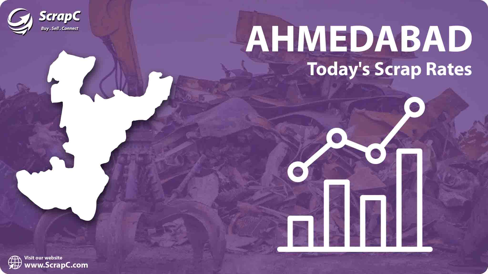 Today's Scrap Rates in Ahmedabad