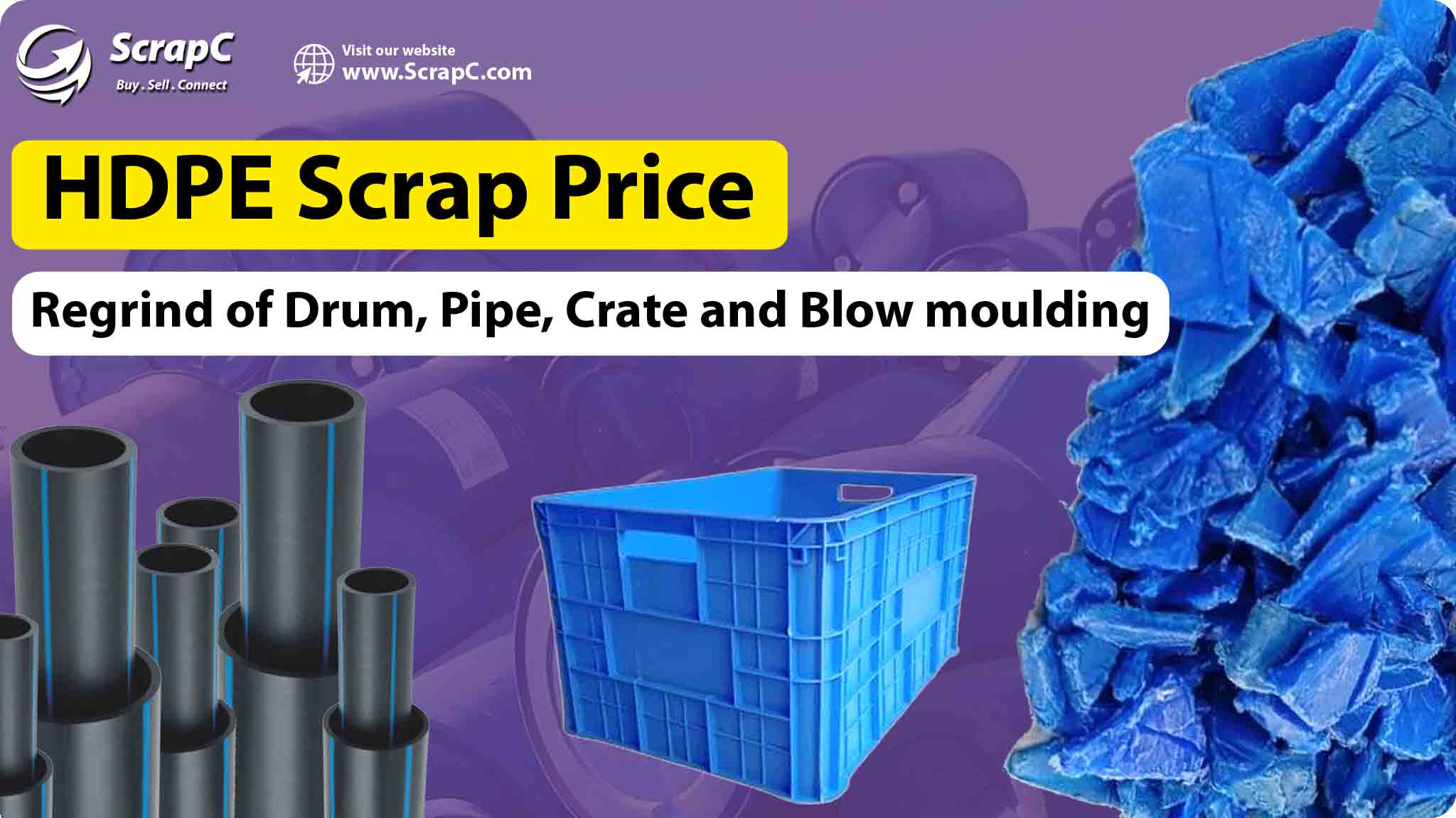 HDPE Scrap Price