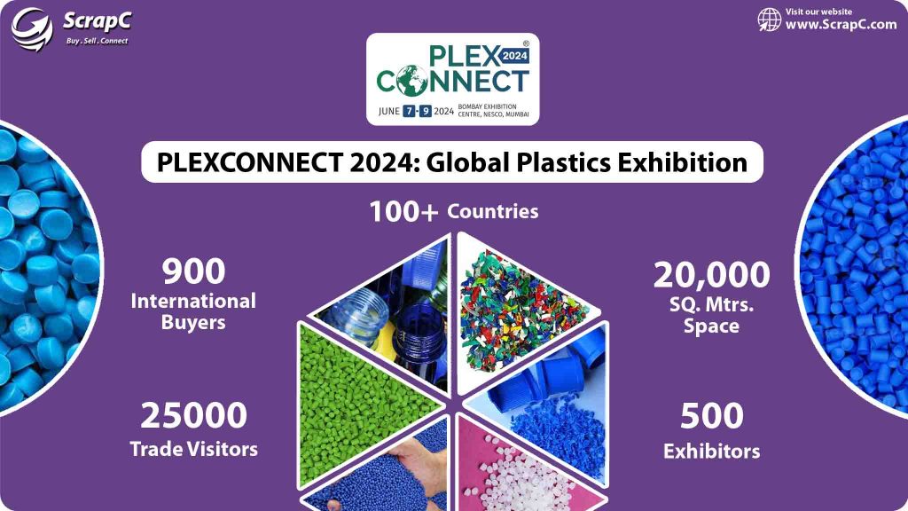 PLEX CONNECT EXPO