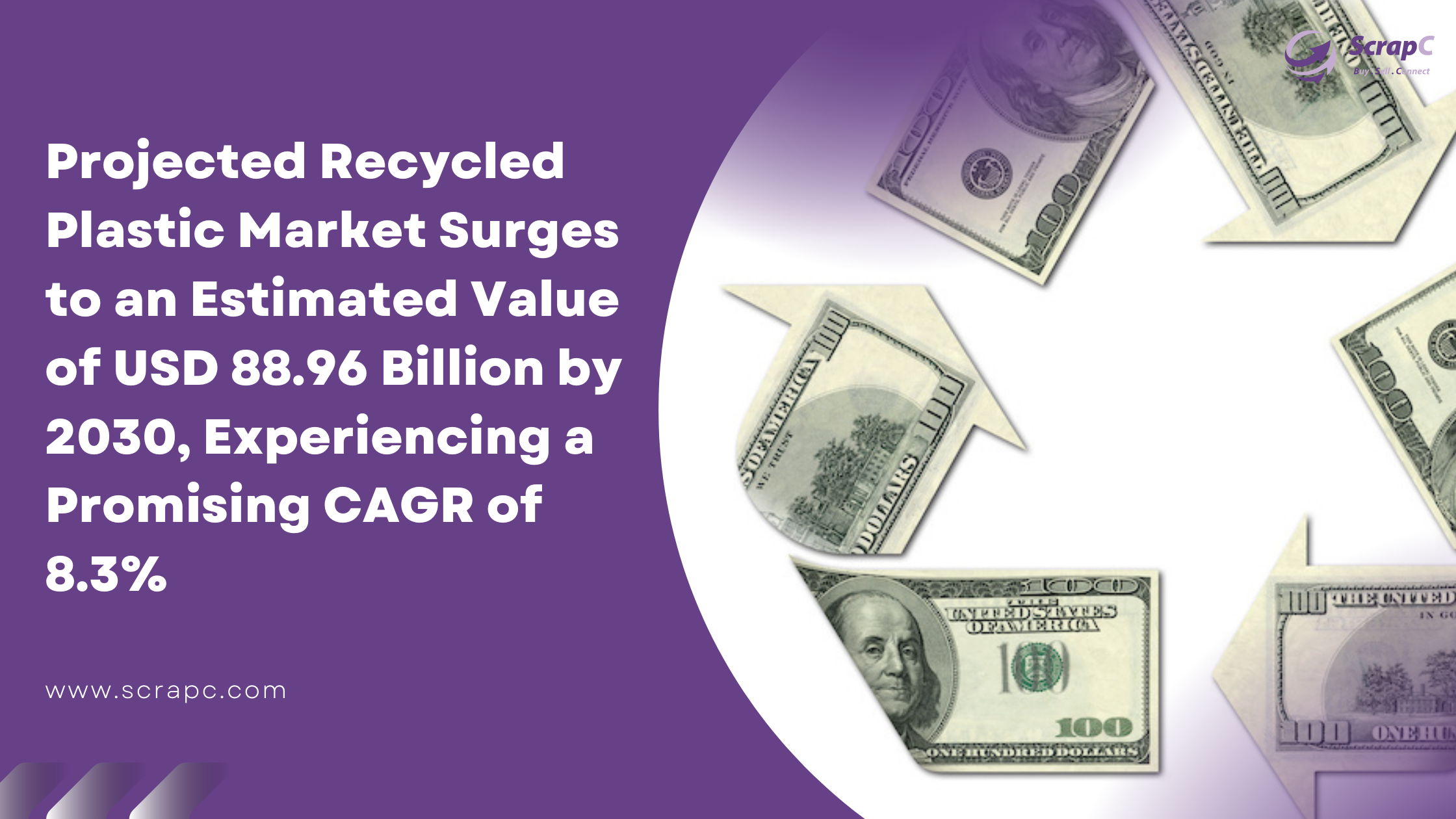 Projected Recycled Plastic Market Surges to an Estimated Value of USD 88.96 Billion by 2030, Experiencing a Promising CAGR of 8.3%