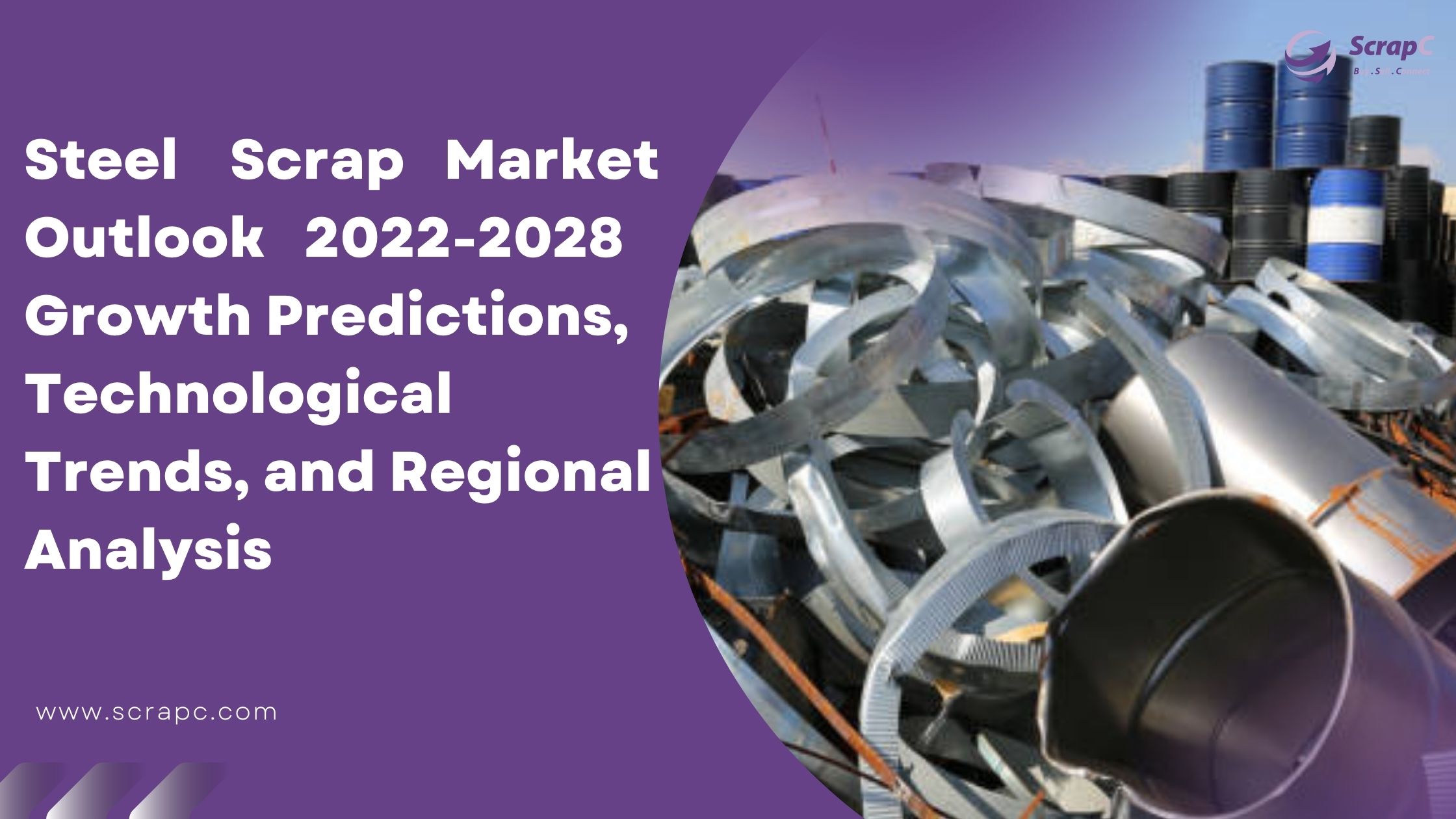 Steel Scrap Market Outlook 2022-2028: Growth Predictions, Technological Trends, and Regional Analysis