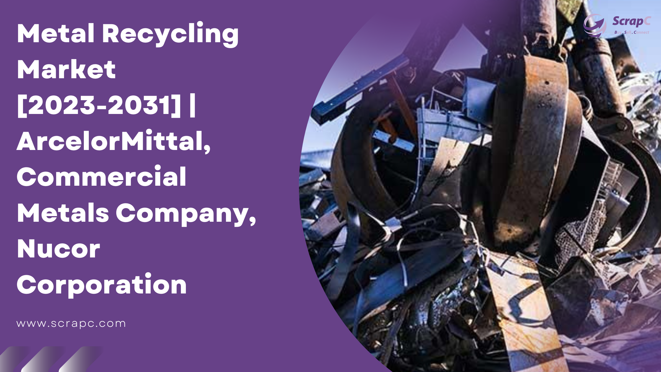 Metal Recycling Market 2023-2031 Report Cover