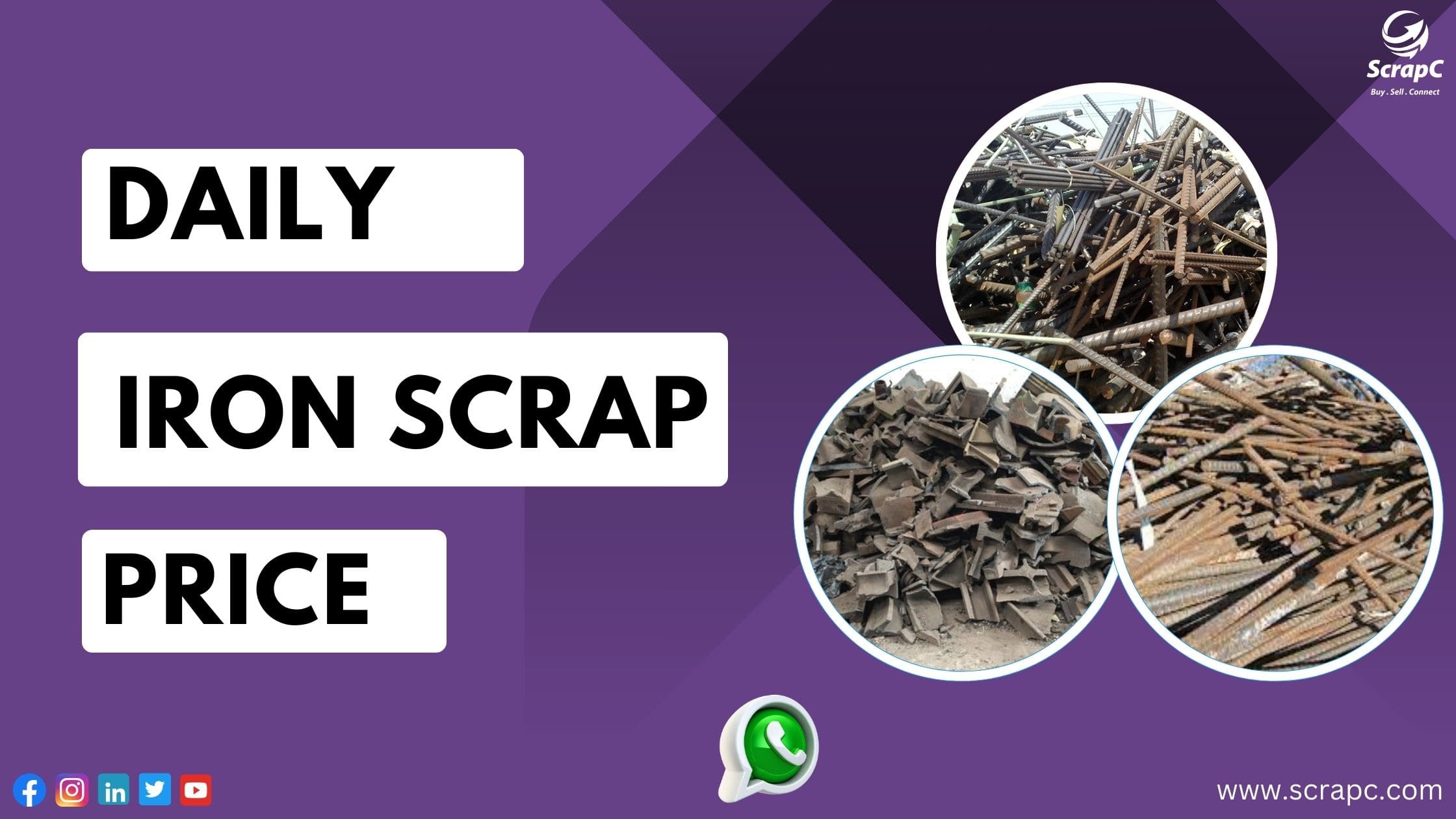 Iron Scrap Rate Today