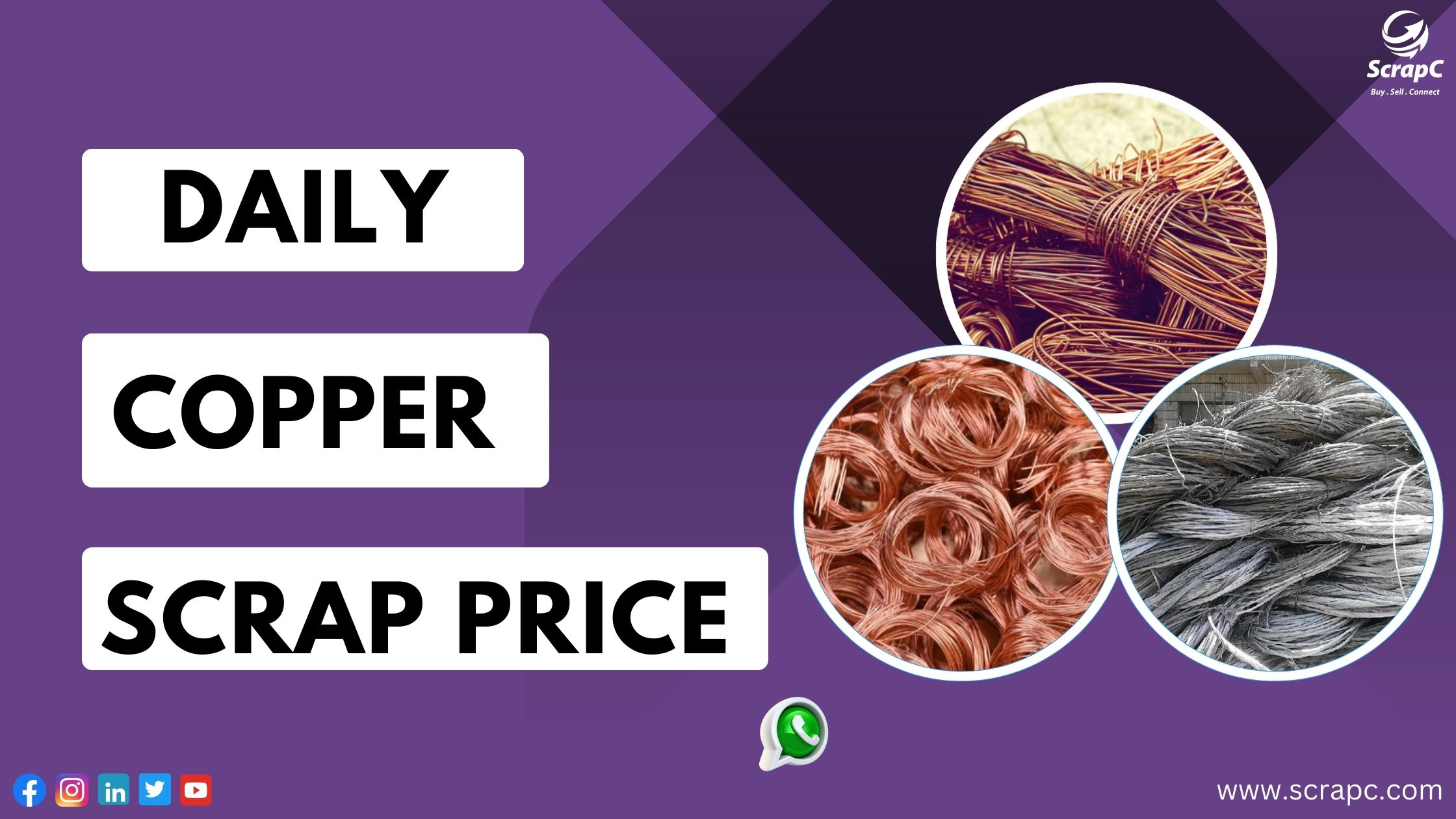 scrap copper prices