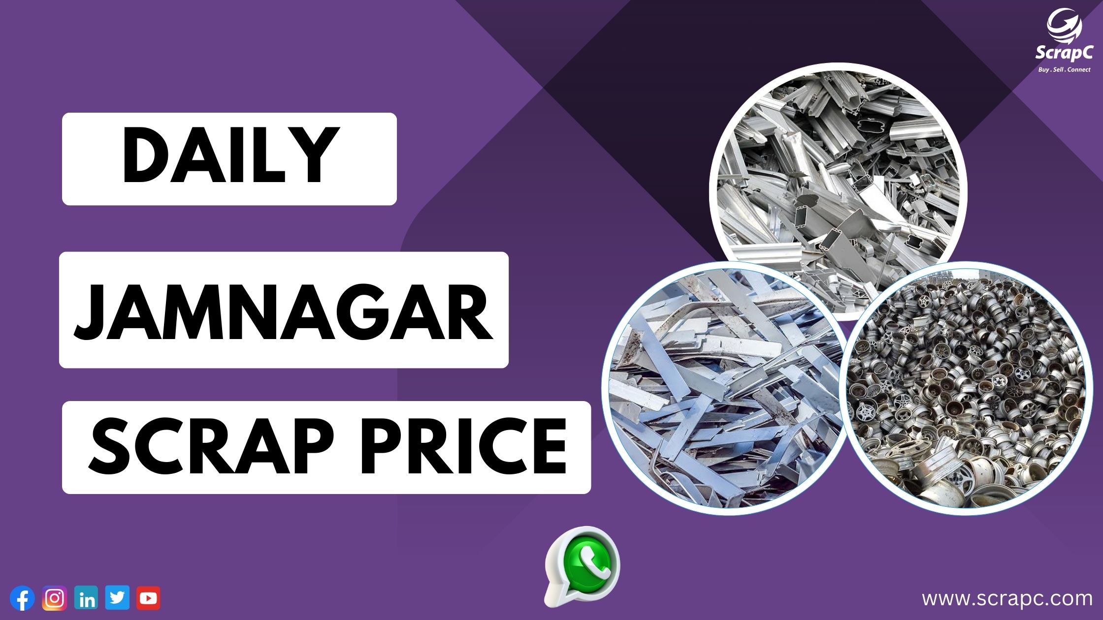 Jamnagar Scrap Price