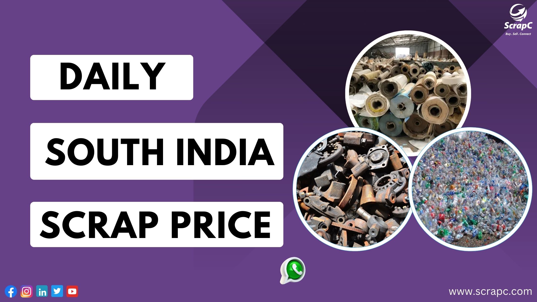 South Indian Scrap Prices