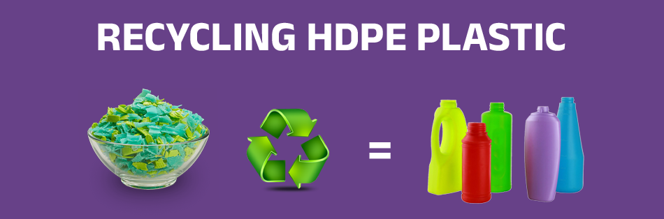 Recycling HDPE product