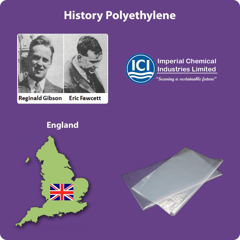 History of Polyethylene