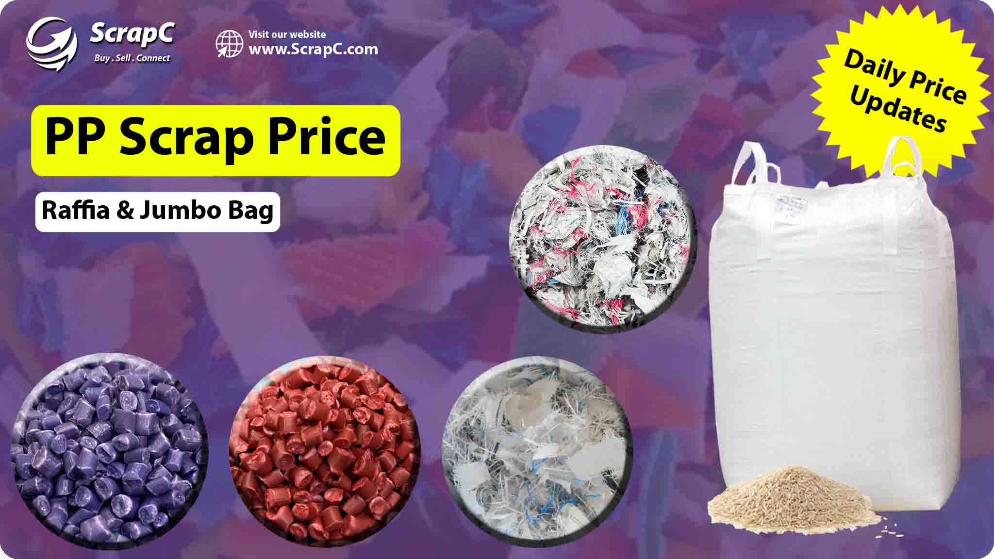 PP Plastic Scrap Prices